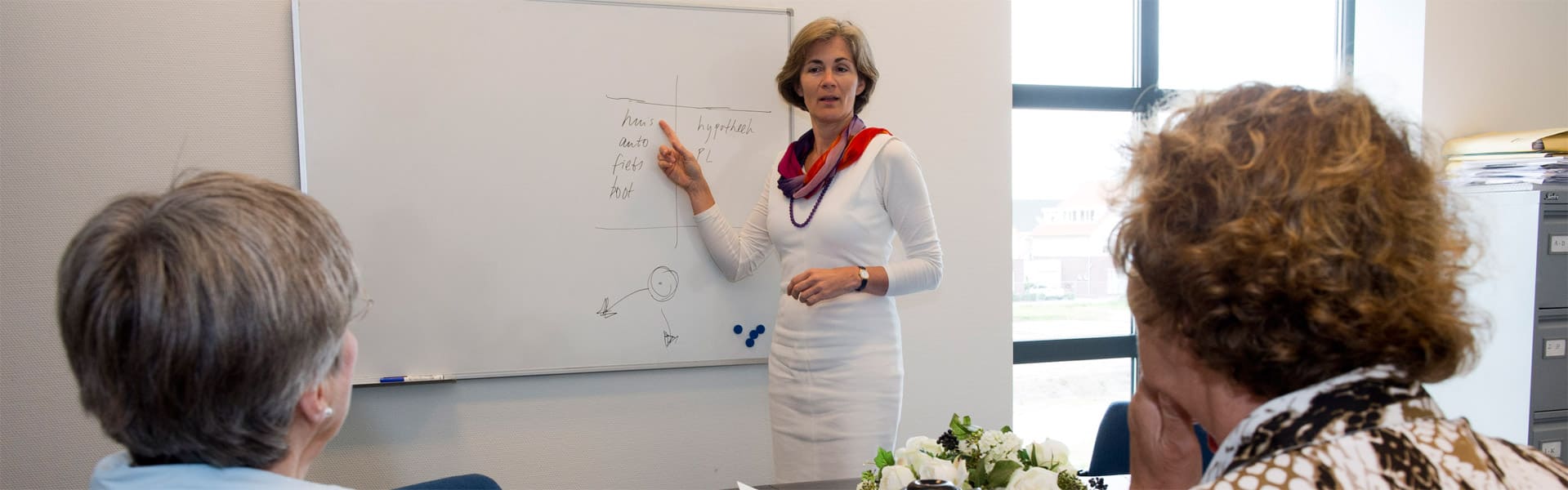 Uitleg aan de hand van een schets op het whiteboard tijdens een gesprek op kantoor
